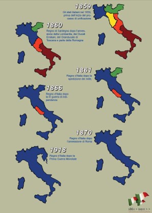 Italy's territory changed since 1861